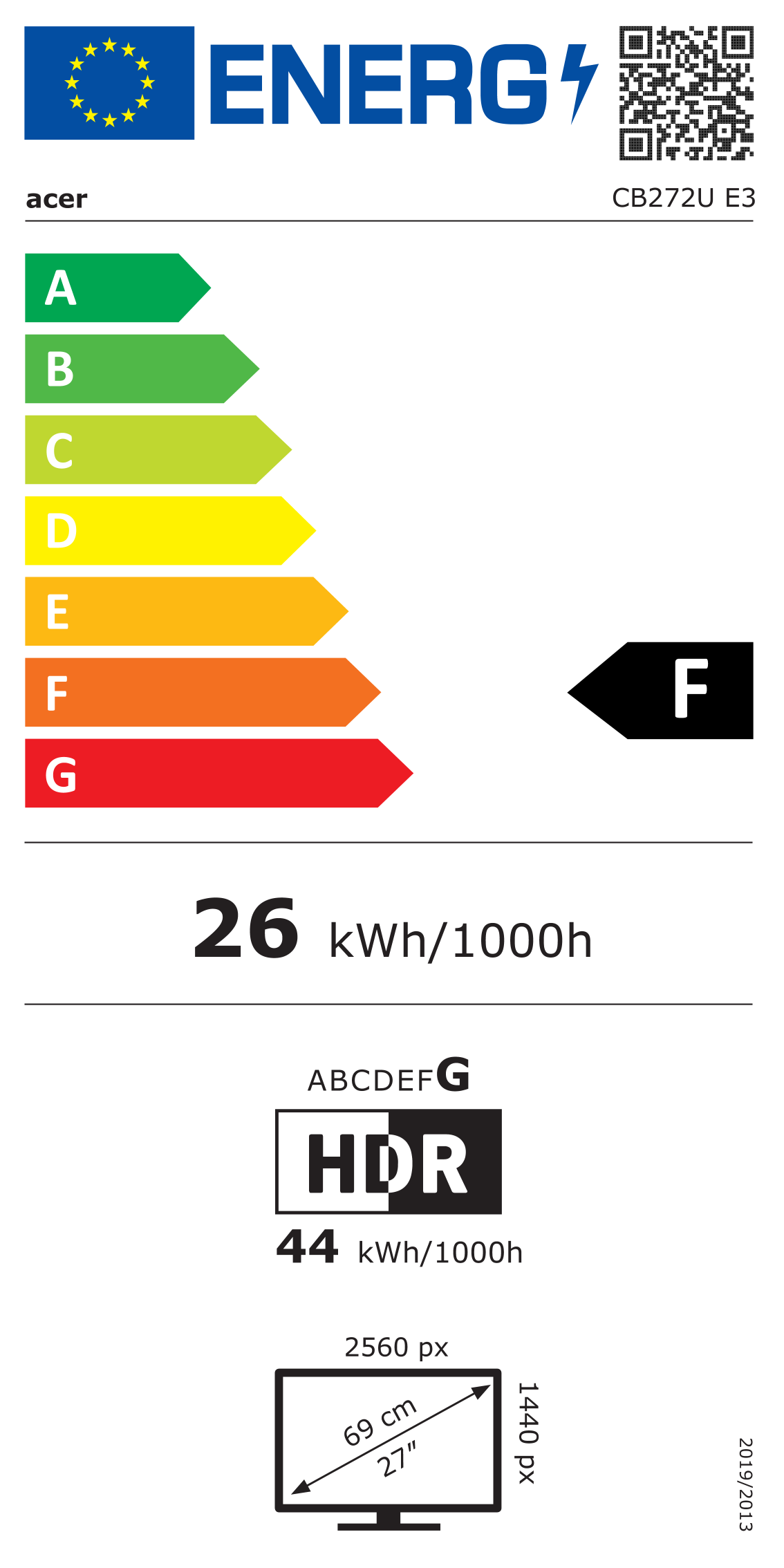 energy label class F