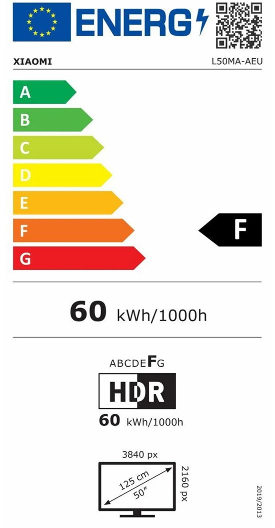 energy label class F