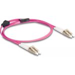 Delock Netzwerkkabel (87913)