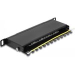 Delock Patch Panel Rack montierbar (66870)