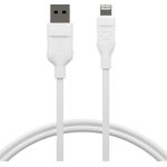 dbramante1928 re-charge (CB12ALWH7084)