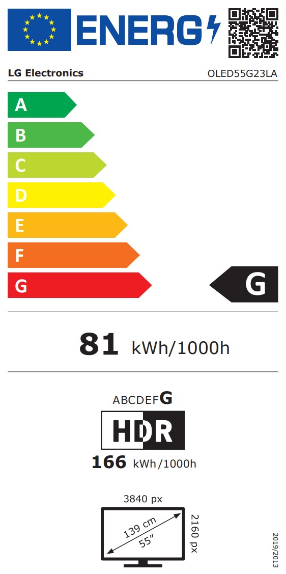 energy label class G