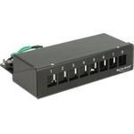 Delock Keystone Desktop Patch Panel (43338)