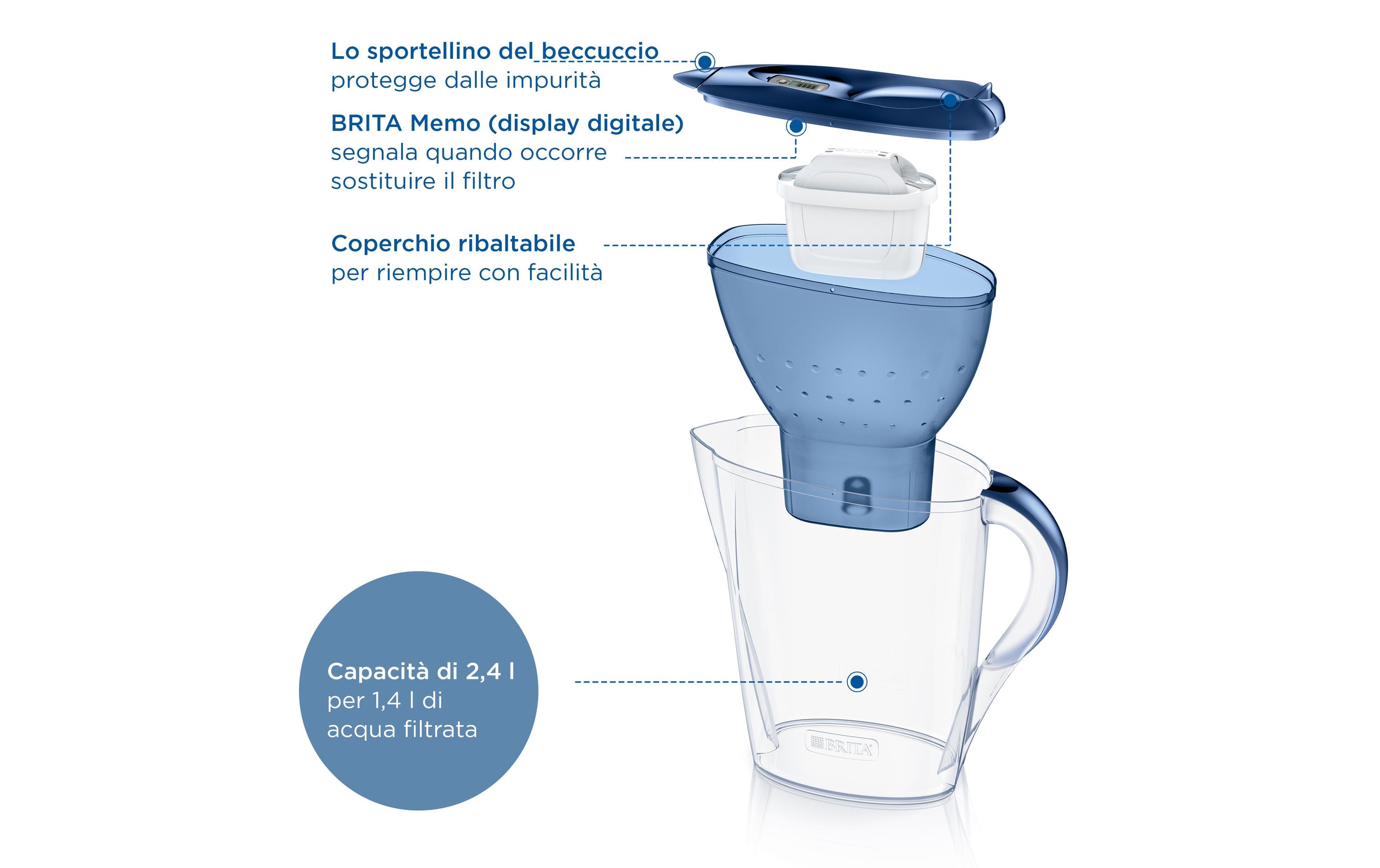 BRITA Marella XL 3,5 l Blau