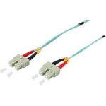 S/CONN Quality LWL Duplex Patchkabel SC zu SC (166779233)