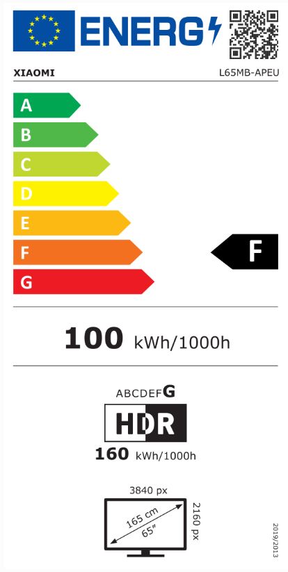 energy label class F