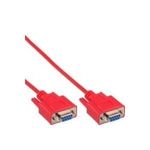 InLine® Nullmodemkabel, rot, 9pol Bu/Bu 2m, vergossen (12222B)