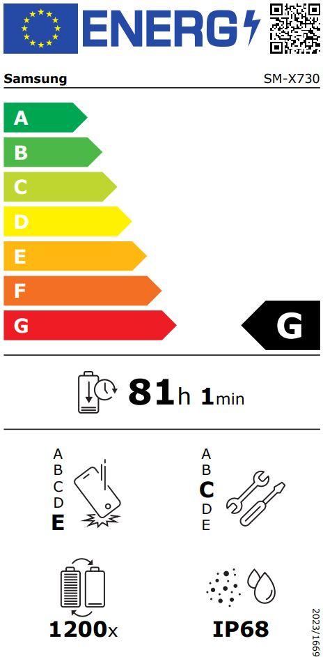 energy label class G