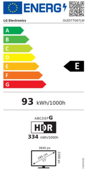 energy label class A