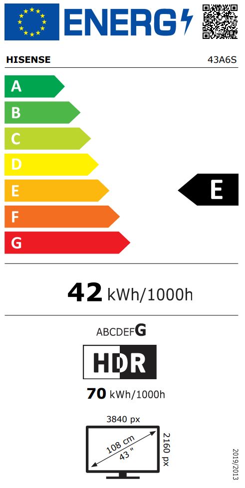 Energieeffizienzklasse E