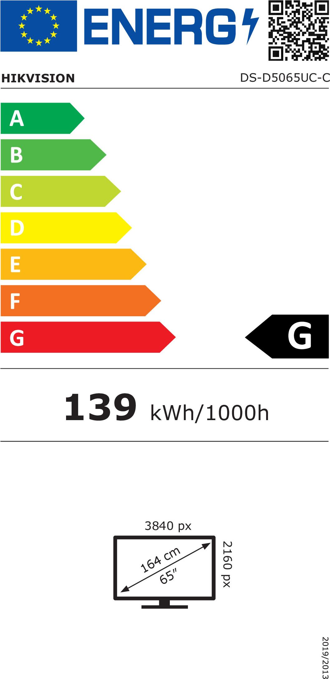 energy label class G