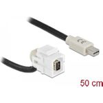 Delock Modulare Eingabe (86860)