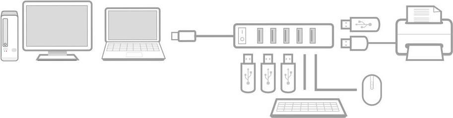 ACT AC6215 Schnittstellen-Hub USB 2.0 480 Mbit/s Schwarz (AC6215)