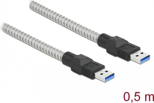 DeLOCK USB-Kabel USB Typ A (M) bis USB Typ A (M) (86774)