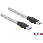 DeLOCK USB-Kabel USB Typ A (M) bis USB Typ A (M) (86774)