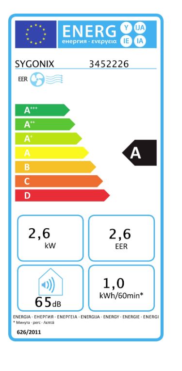 energy label class A