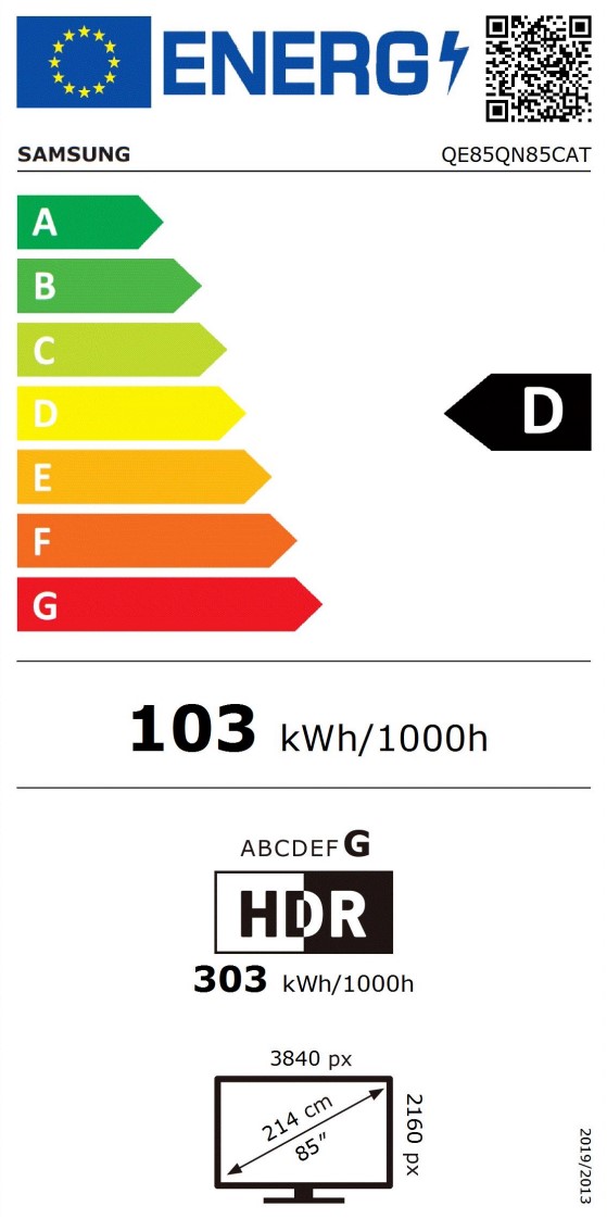 energy label class D