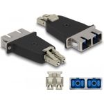 Delock Netzwerkkoppler (87948)