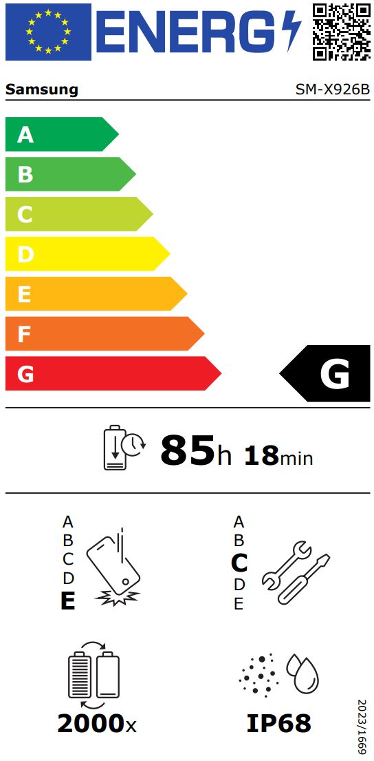 energy label class G