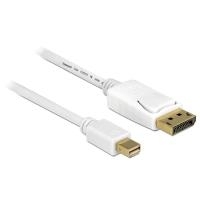 DeLOCK DisplayPort-Kabel (83483)