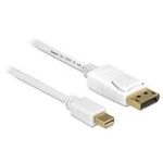 DeLOCK DisplayPort-Kabel (83483)