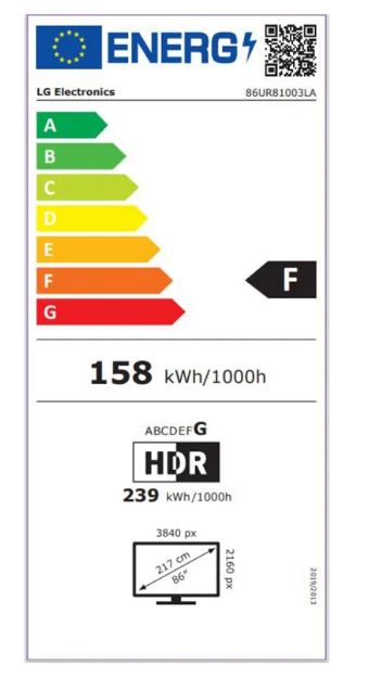 energy label class F