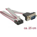 DeLOCK Kabel RS-232 Seriell (89900)