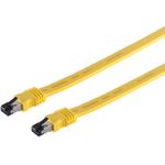 S/CONN Highend Patchkabel (1660842062)