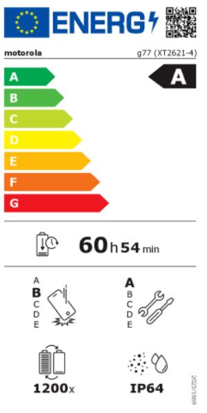 energy label class A
