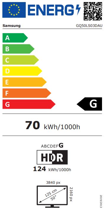 energy label class G