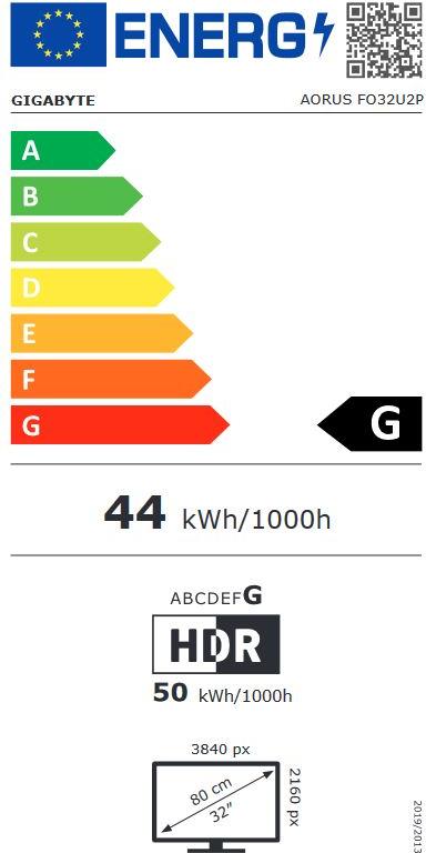 energy label class G