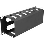 Delock Verlegetafel für Rack-Kabelmanagement (66844)