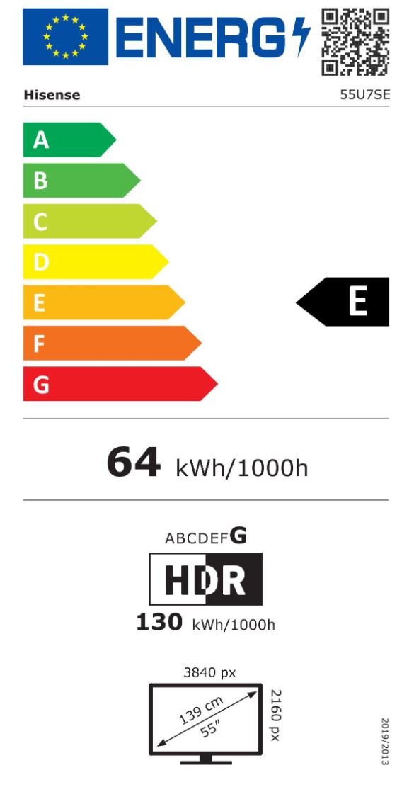 energy label class E