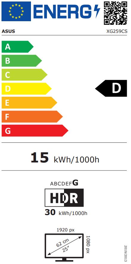 energy label class D