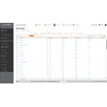 SonicWall Analytics - Abonnement-Lizenz (1 Jahr) (02-SSC-3925)