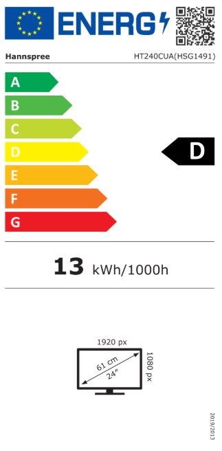 energy label class D