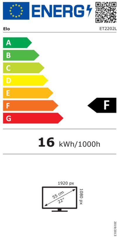 energy label class F