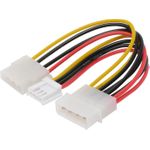 shiverpeaks BS78231-HQ (BS78231-HQ)