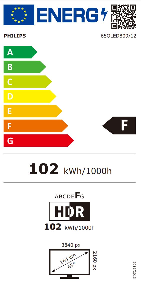 energy label class F