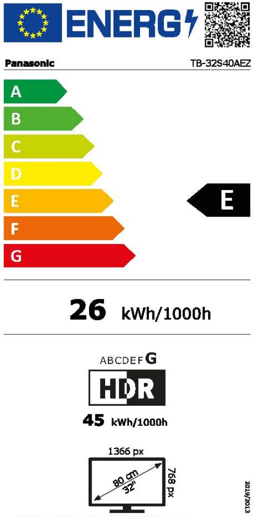 energy label class E