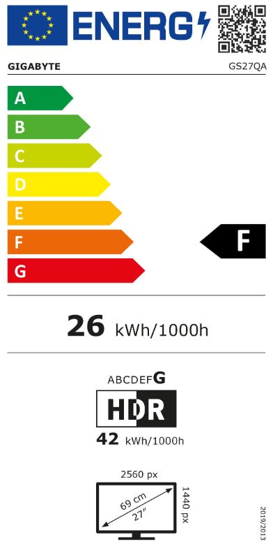 energy label class F