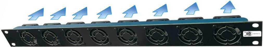 Liebernetz 19"-Lüftereinheit (90LN19LUE1HE8B)