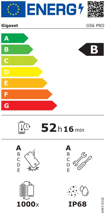energy label class B