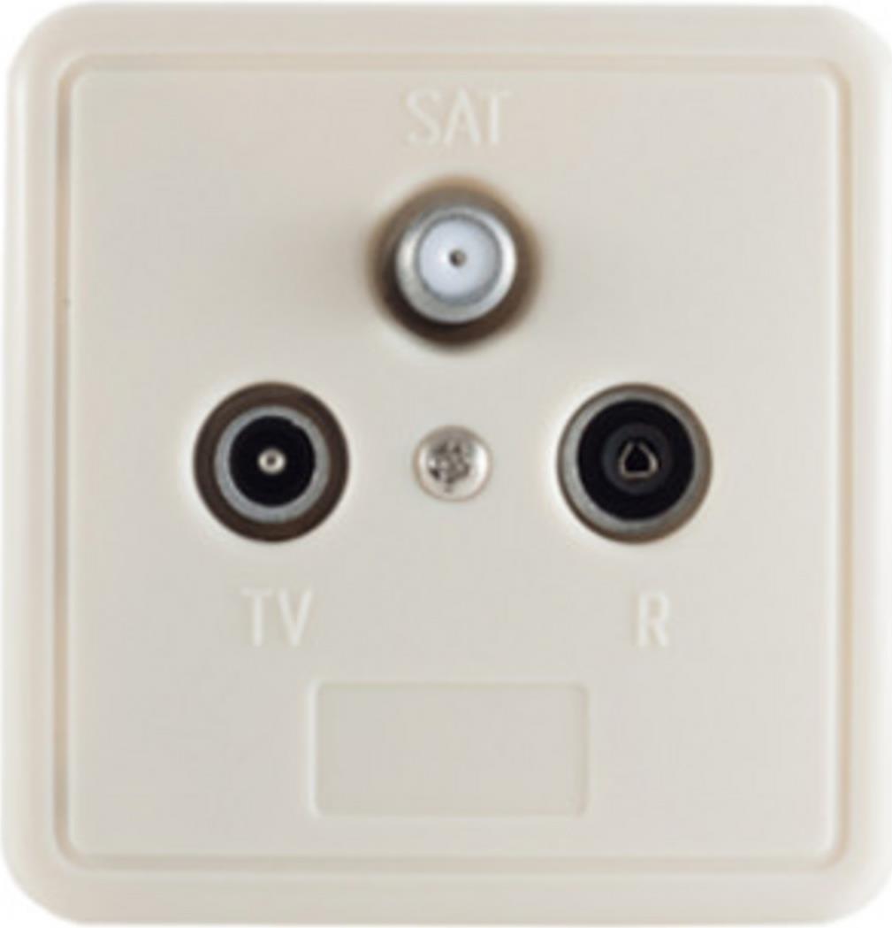 S/CONN maximum connectivity Antennensteckdose, SAT+BK mit Klemmtechnik, 1 dB, R&D (15-93011)