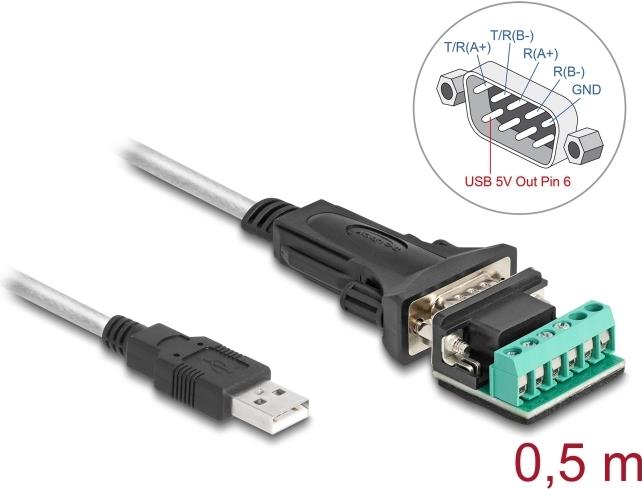 Delock Adapter USB 2.0 Typ-A zu 1 x Seriell RS-422/485 Stecker mit 6 Pin Terminalblock 5 V (64267)