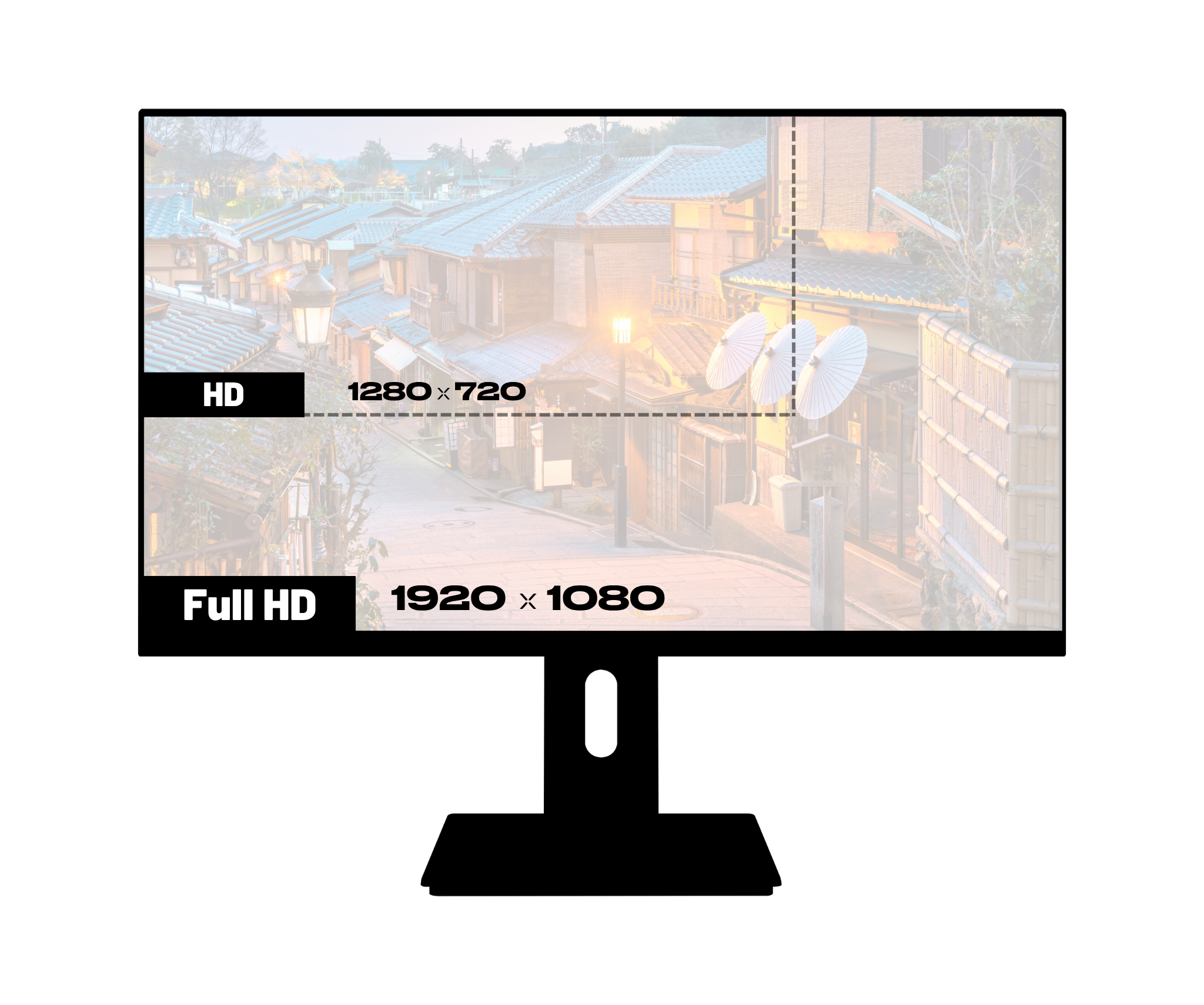JAPANNEXT JN-I215FLFHSP-C65W 21,5" IPS Full HD Monitor Schwarz