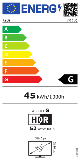 energy label class G