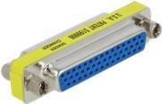 DeLOCK Serieller Gender Changer (65202)