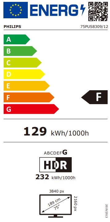 energy label class F