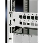 Rittal DK Metrischer Rack-Adapter (7246060)